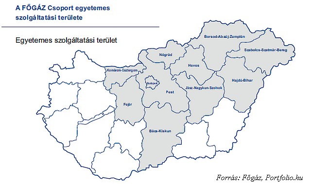 Mire kell a kormánynak a Főgáz?